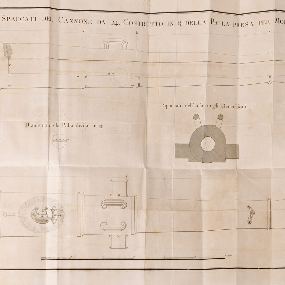 Giovanni Acton - Regolamento per la fondizione e le dimensioni de' pezzi di artiglieria, Napoli, ...