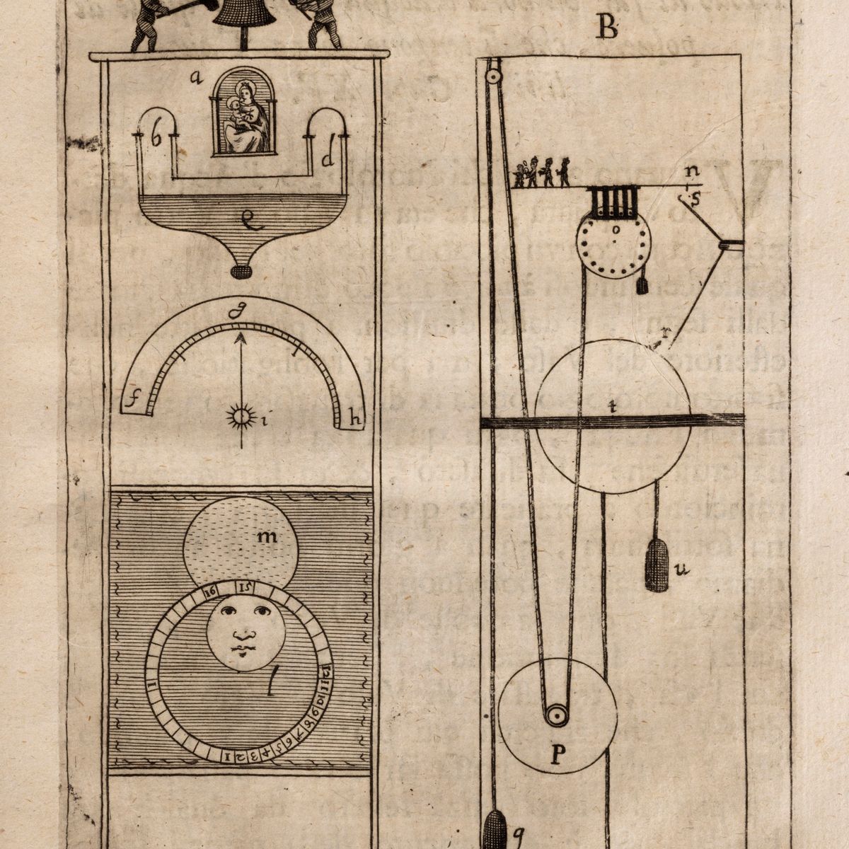 Domenico Martinelli - Horologi elementari diusi in quattro parti