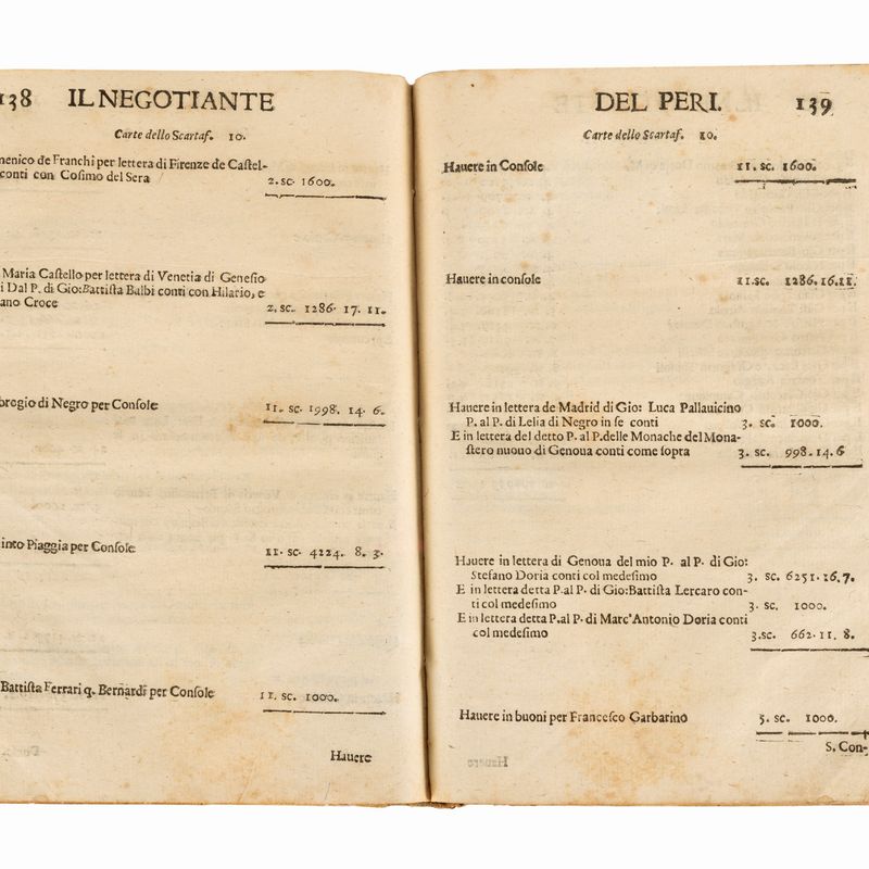 Giovanni Domenico Peri - Il Negotiante – Trattato di Tecnica Mercantile, 1661