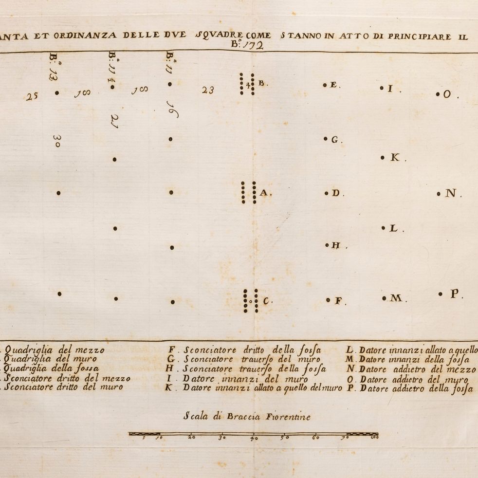 Memorie del calcio fiorentino: trattato del 1688 con tavole calcografiche