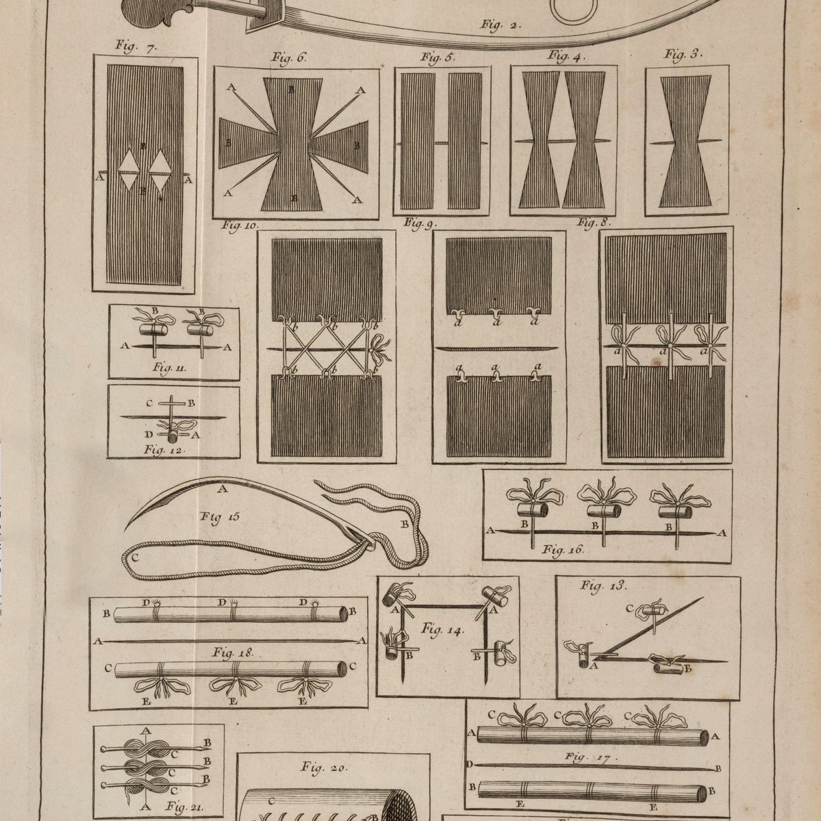 DIDEROT, Eidous e Toussain, Dictionnaire Universel de Médecine, de Chirurgie, de Chymie, de Botan...