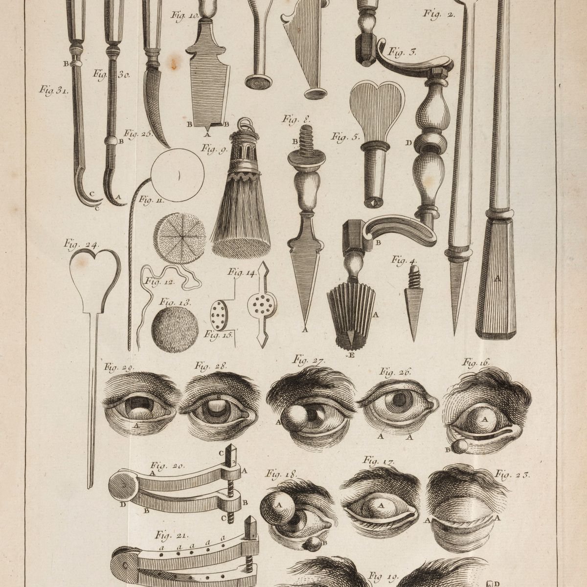 DIDEROT, Eidous e Toussain, Dictionnaire Universel de Médecine, de Chirurgie, de Chymie, de Botan...