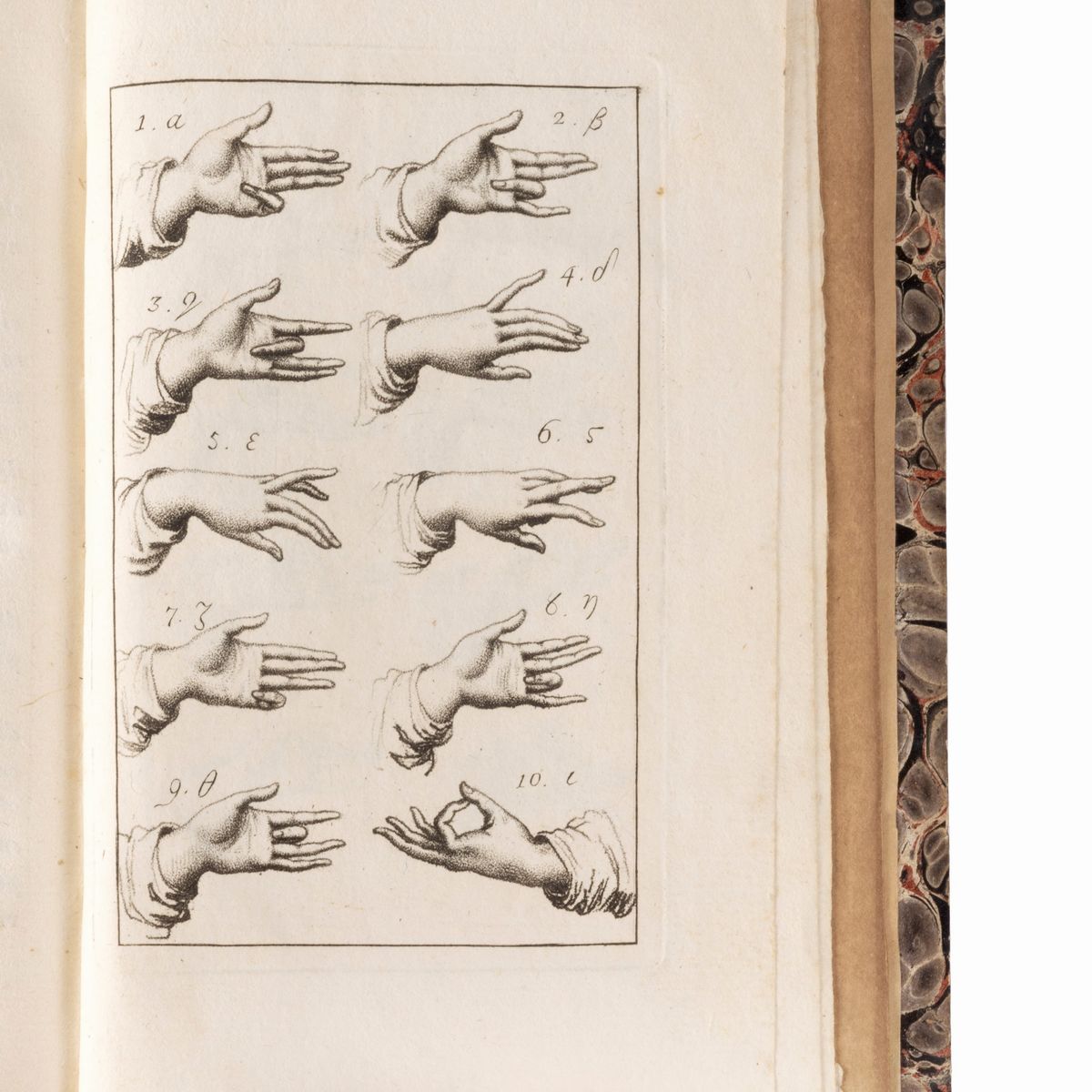 Vicente Requeno Y Vives - Scoperta della Chironomia ossia dell'arte di gestire con le mani, Prima...