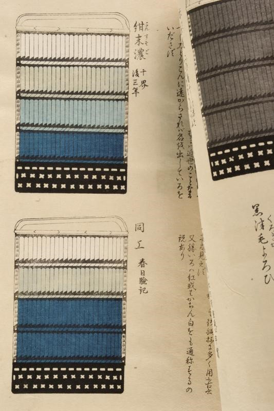Giappone, Due libri con esempi di colori e fantasie per allacciature di Yoroi, ristampa 1901