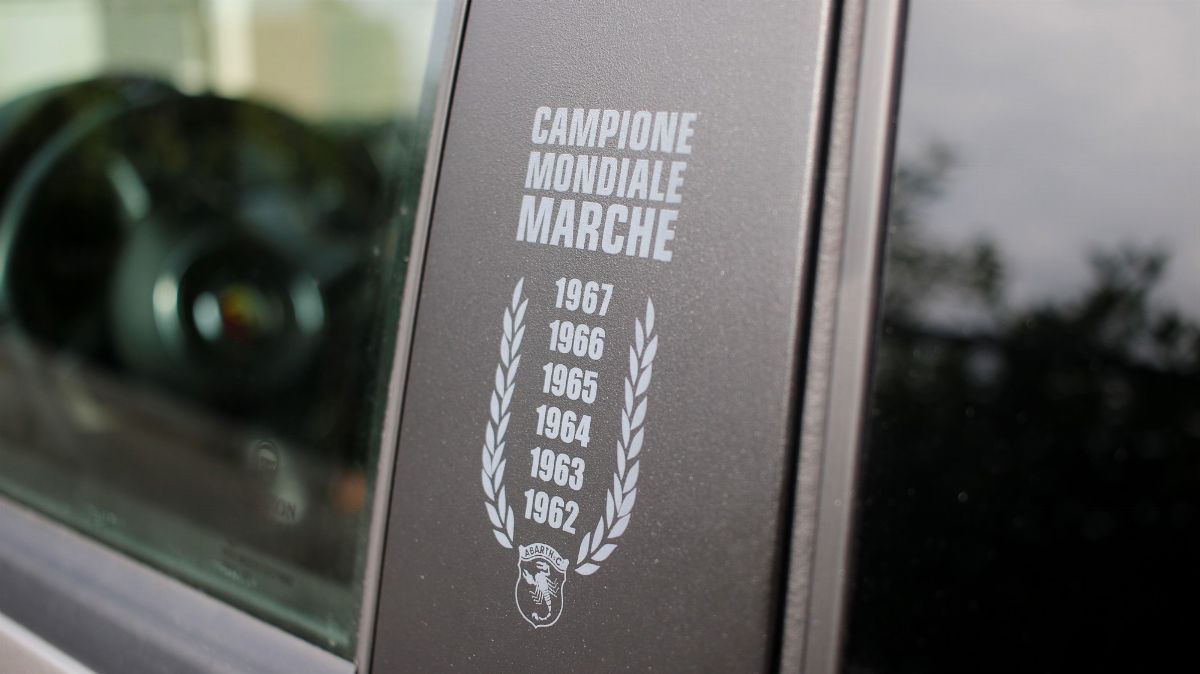 Abarth Zerocento (Abarth)