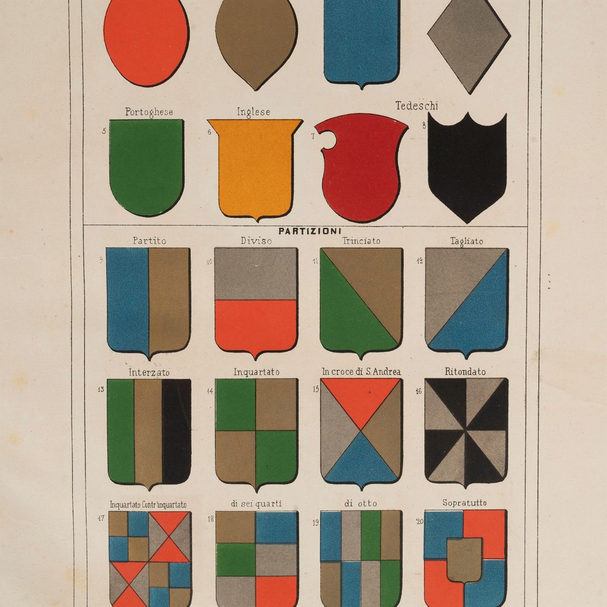 Vincenzo Palizzolo Gravina - Il Blasone in Sicilia ossia raccolta araldica, 1871