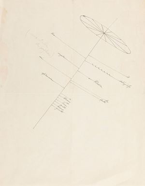 Ponti Gio - Calligramma