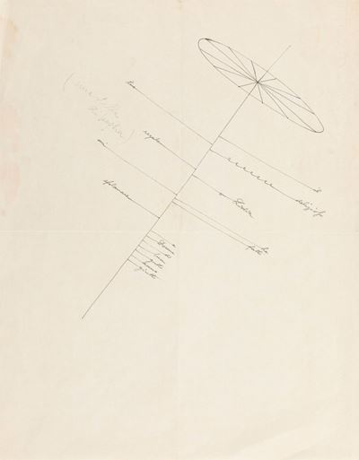Calligramma, inchiostro su carta, 1960 ca., 27,9 x 22 cm