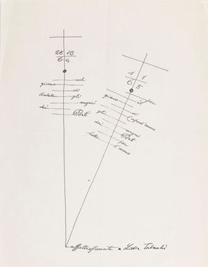Ponti Gio - Calligramma