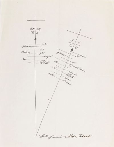 Calligramma (1964-1965), inchiostro su carta