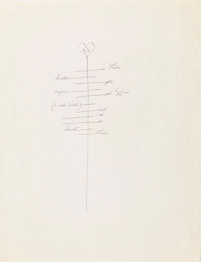 Calligramma, inchiostro su carta