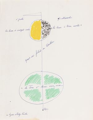 Ponti Gio - Lettera