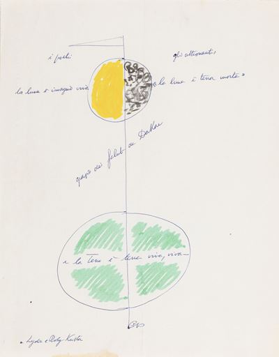 Lettera con disegno di Terra e Luna, inchiostro e pennarelli su carta