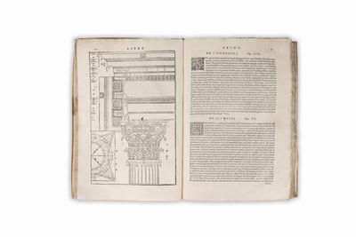 I Quattro Libri Dell'architettura