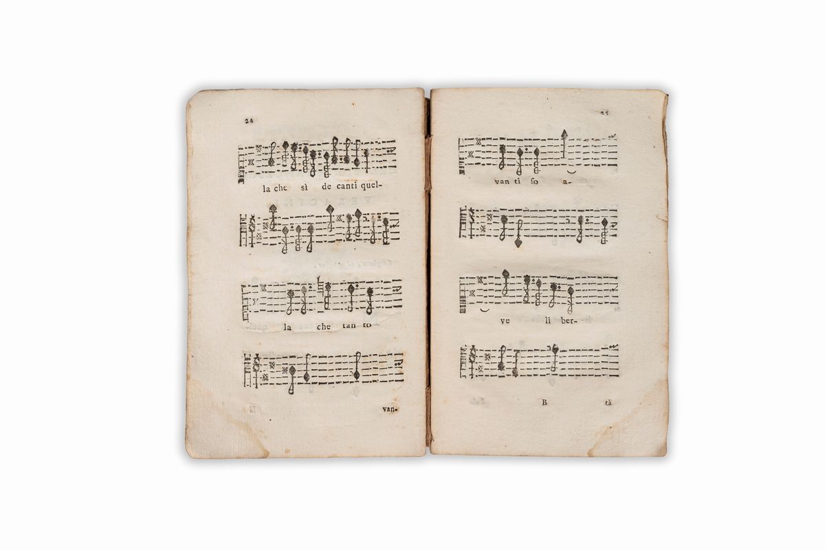 Raccolta di Varie Canzoni Sopra Diversi Leggiadri Soggetti