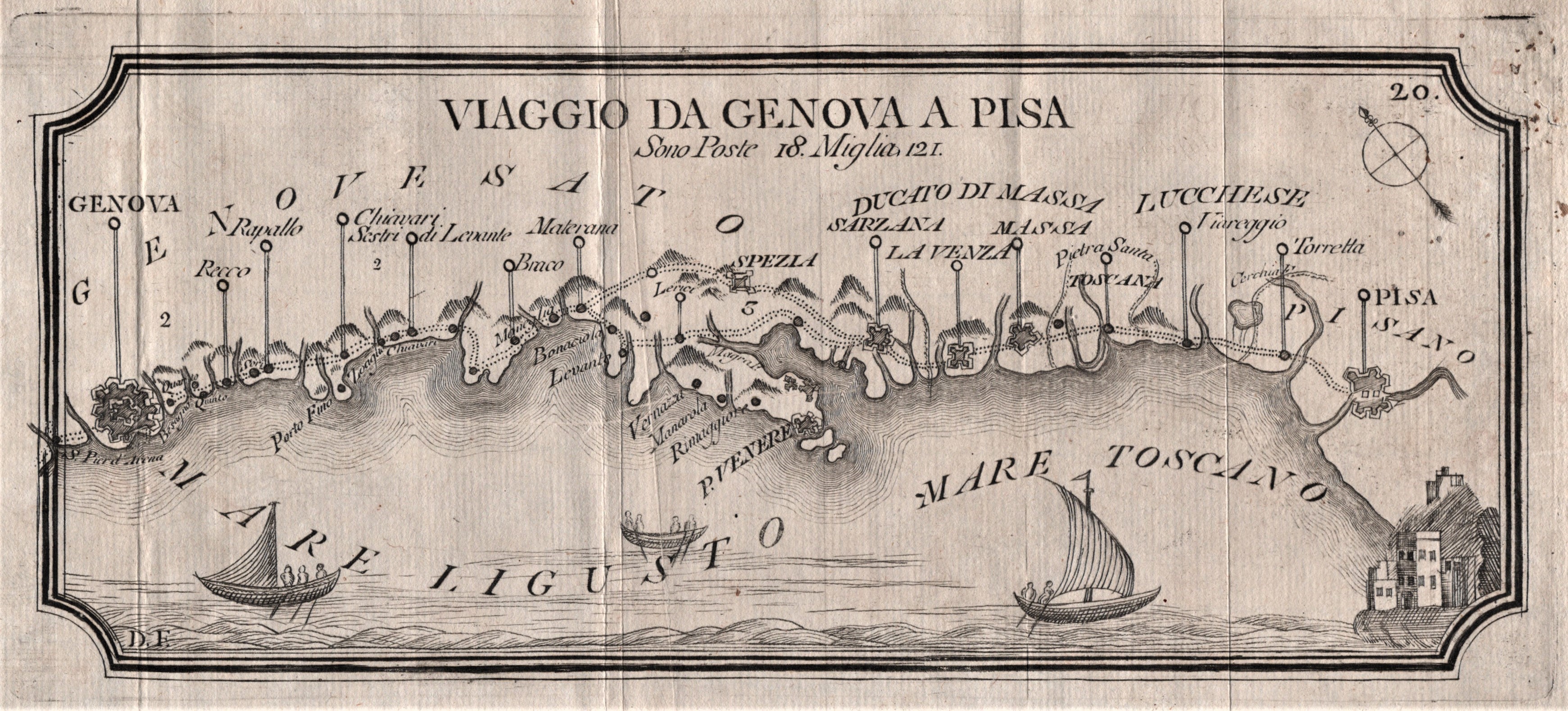 Guide di Viaggio