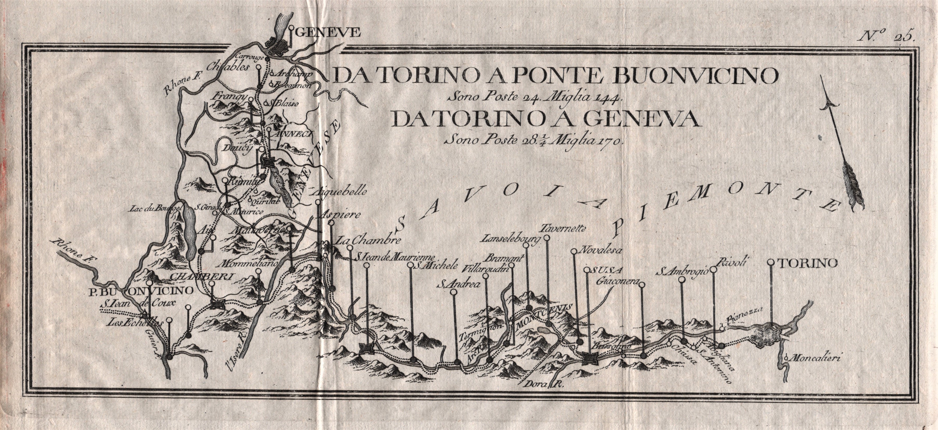 Guide di Viaggio