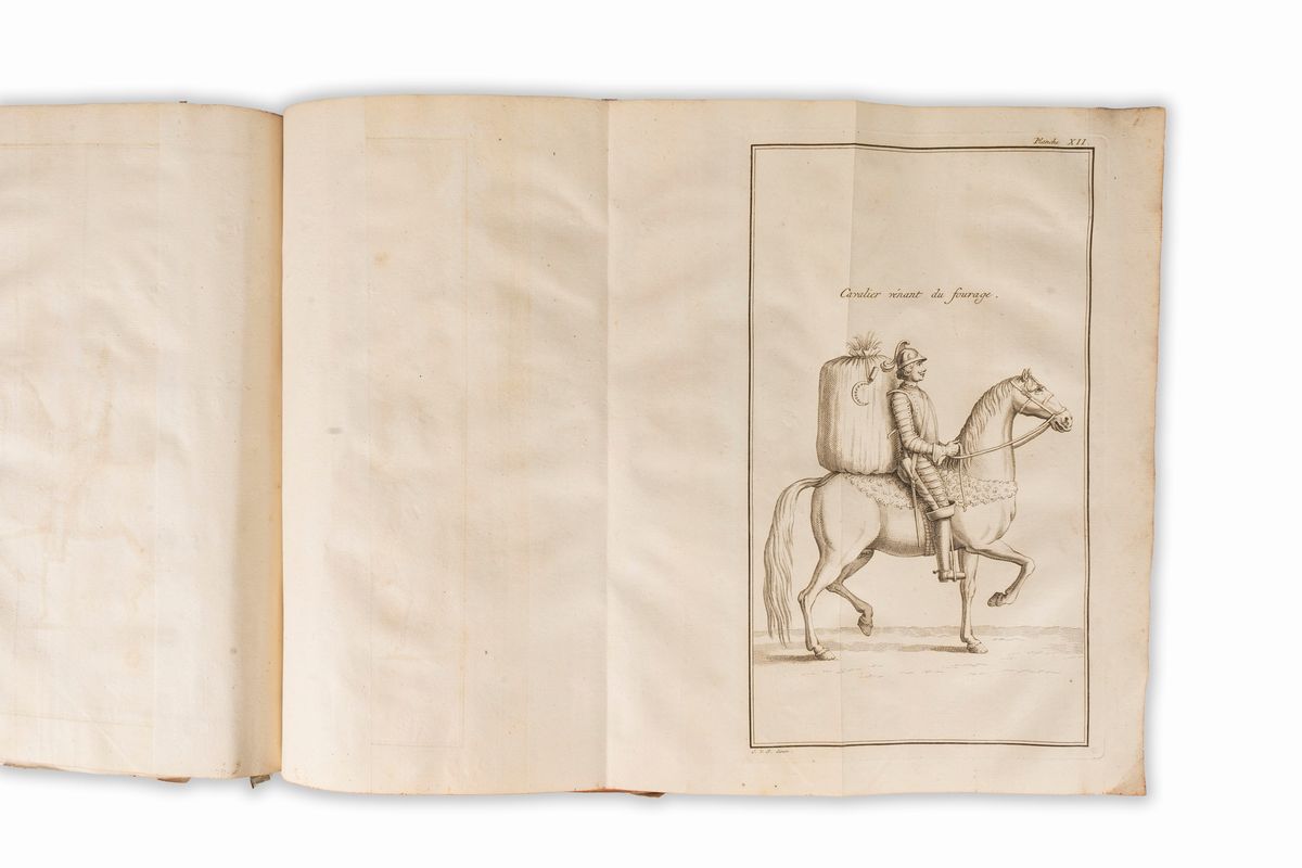 Le Reveries ou Memoires sur l'Art de la Guerre