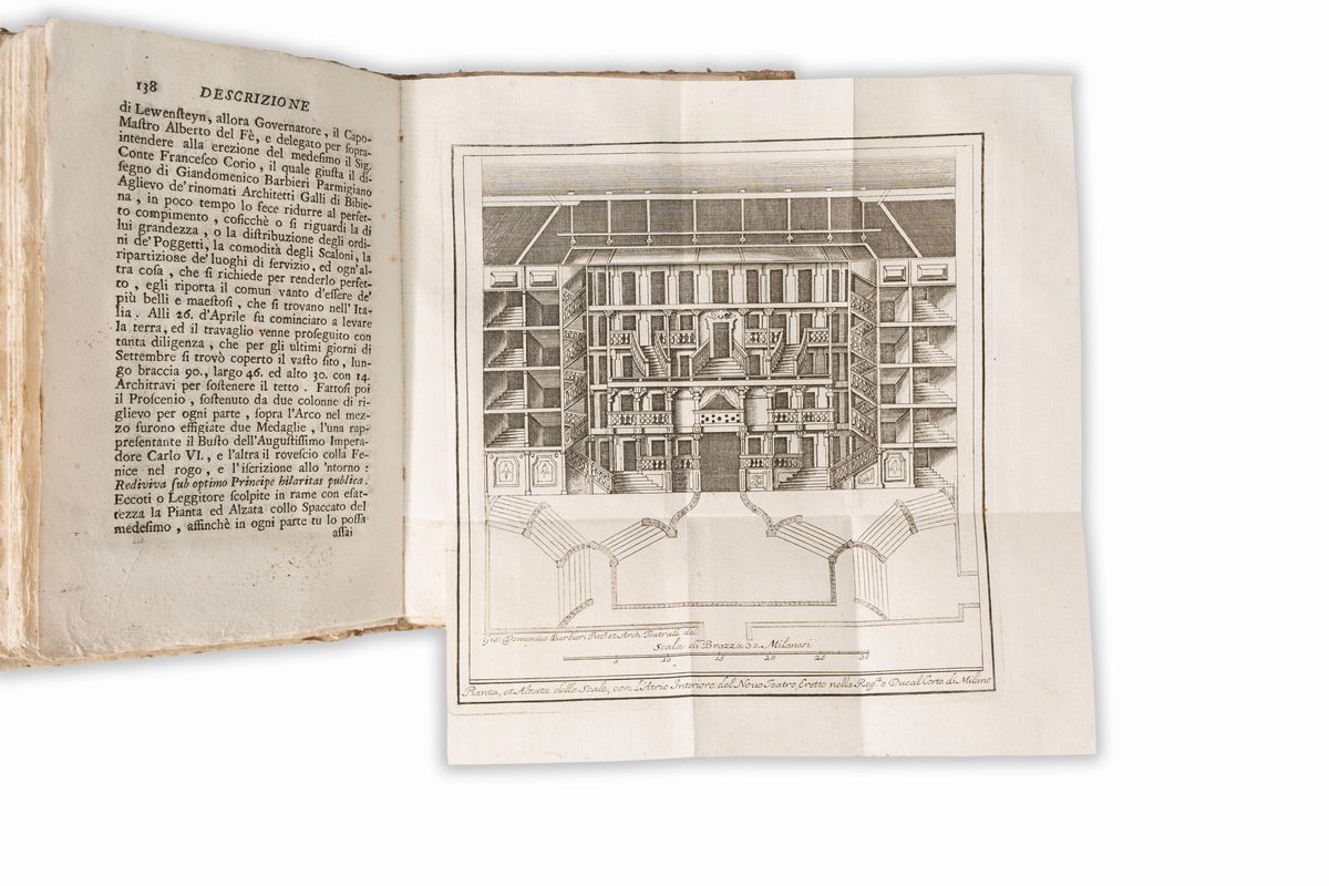 Serviliano Latuada - Descrizione di Milano Ornata con Molti Disegni in Rame delle Fabbriche Più C...