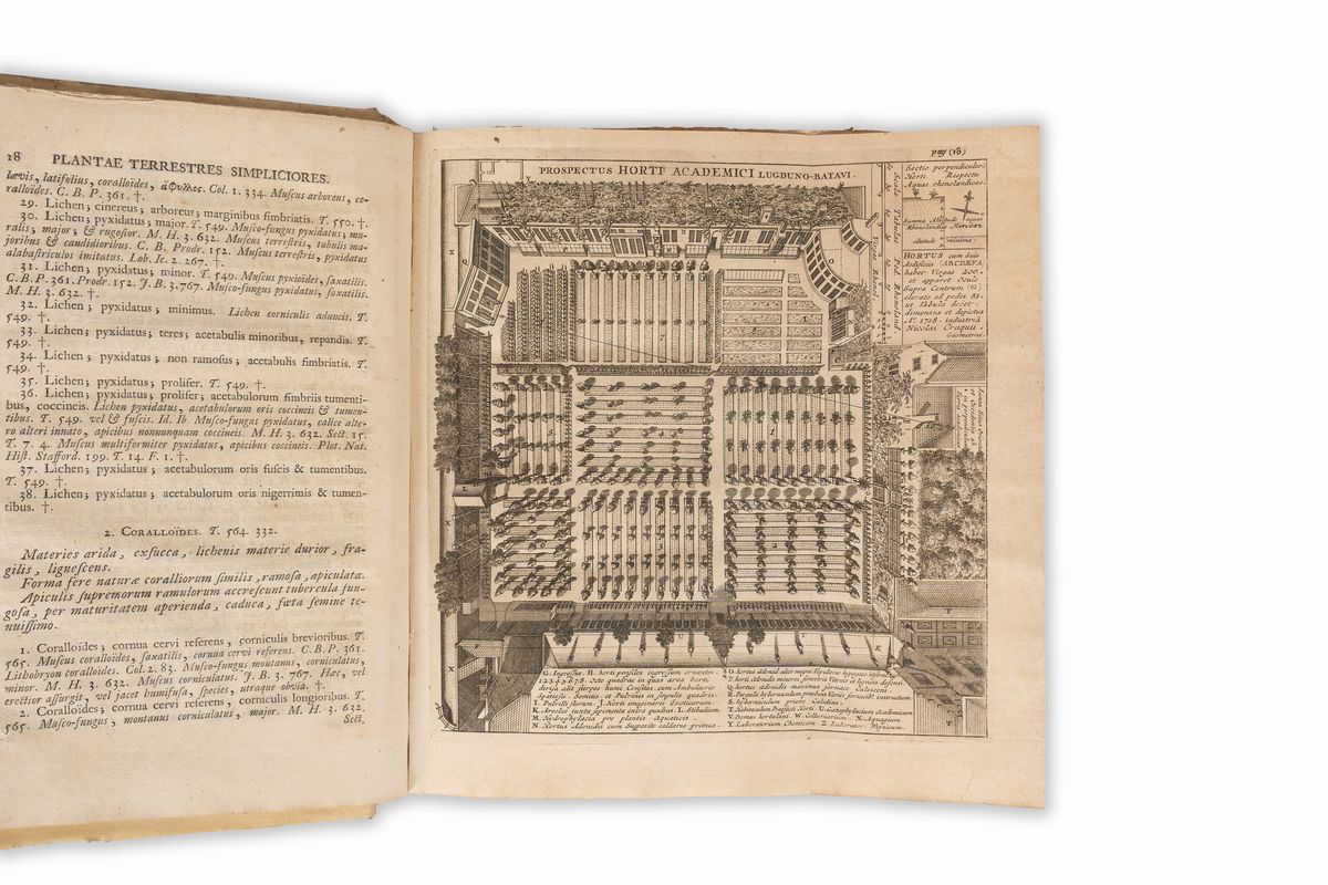 Herman Boerhaave - Index Alter Plantarum Quae in Horto Academico Lugduno-batavo