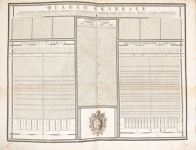Prospetto del quadro generale dello Stato Pontificio, 1822