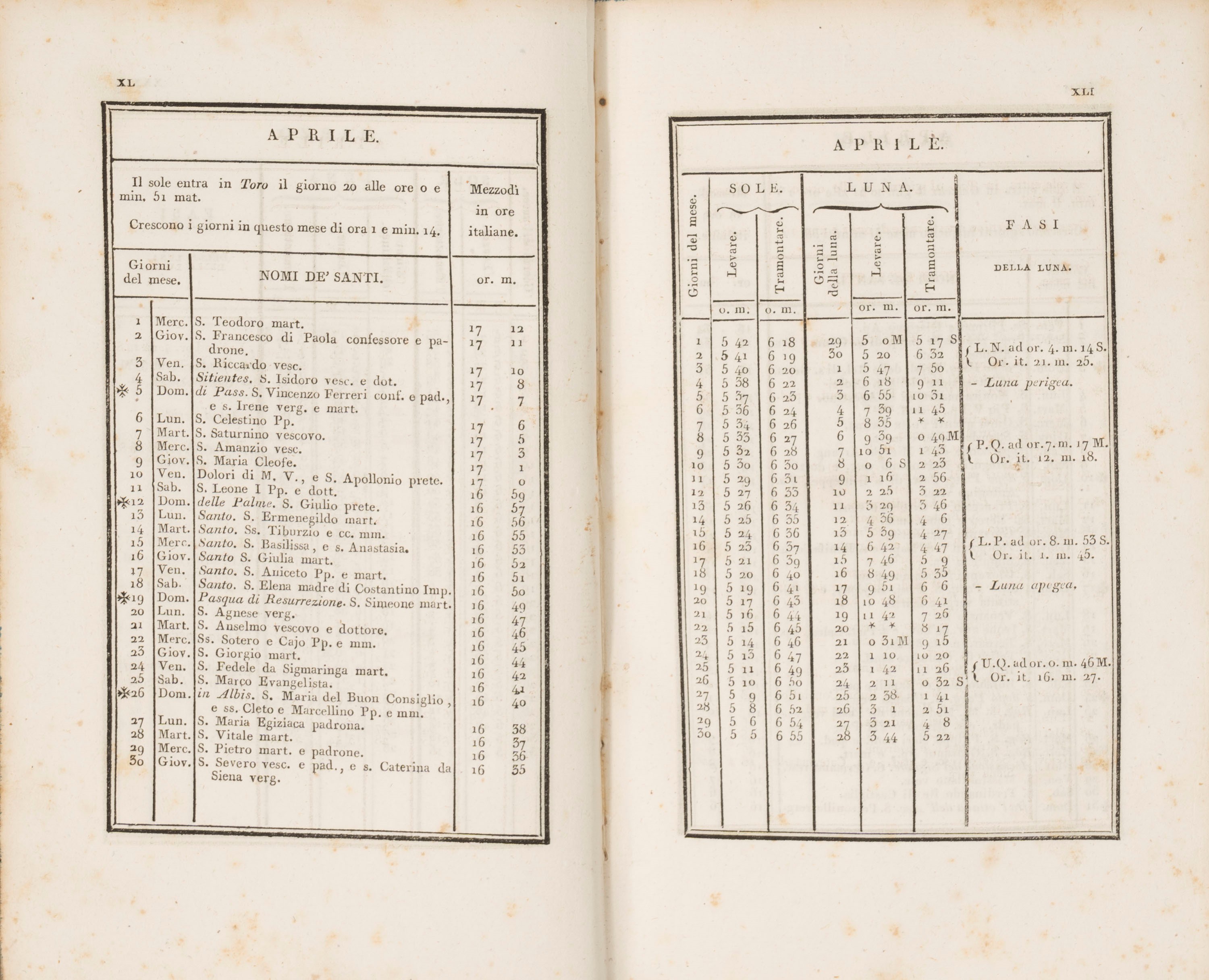 Almanacco reale del Regno delle Due Sicilie per l'anno bisestile 1840, Napoli, Stamperia Reale