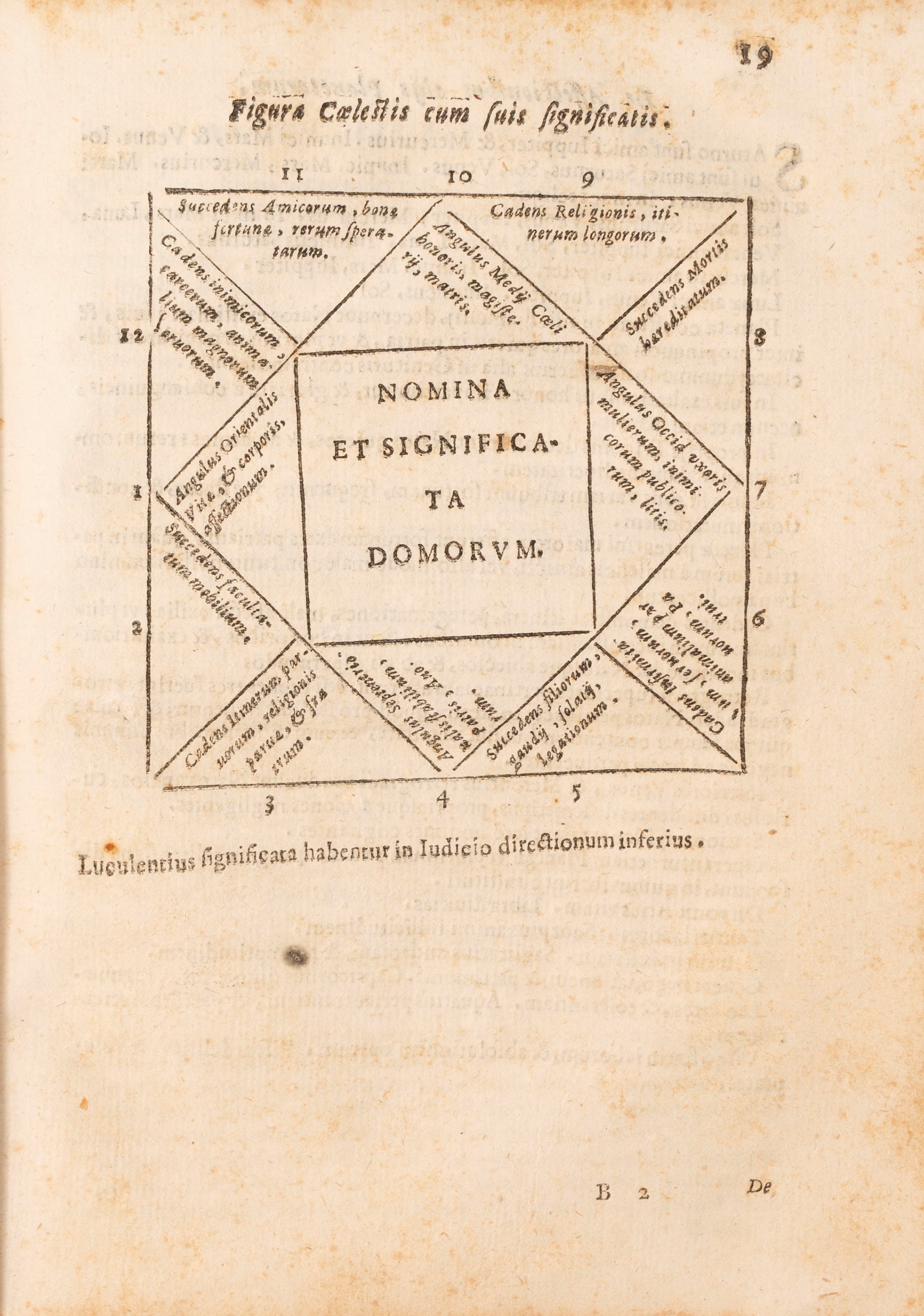 Andrea Argoli - Ptolemaeus parvuus. In Genethliacis junctus Arabicus, Trattato astrologico