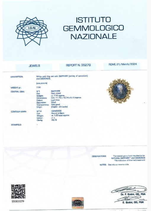 Anello con Zaffiro