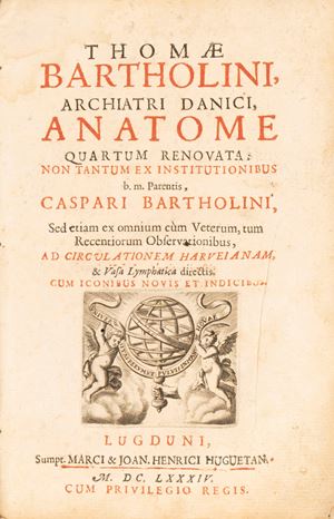 Anatome Quartum Renovata