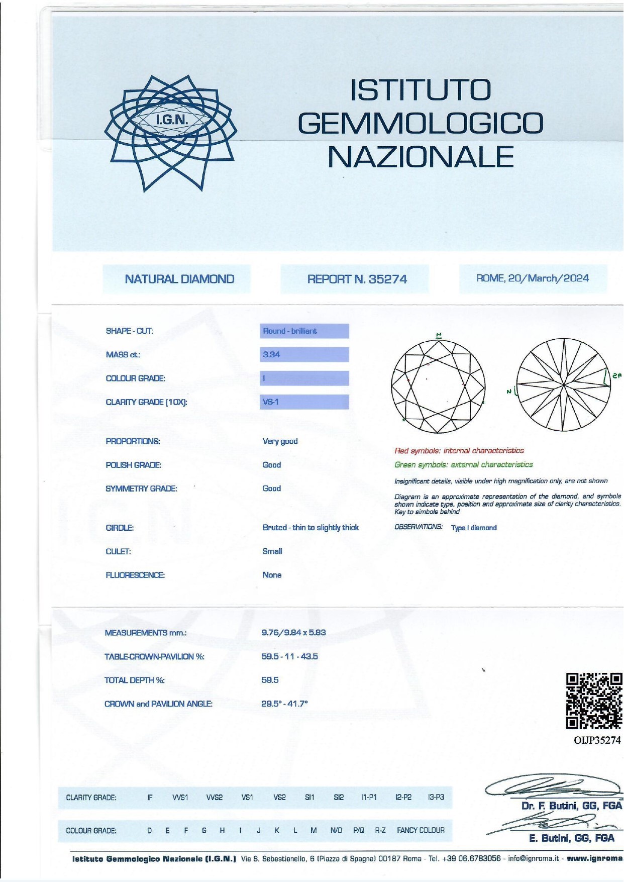 Anello con Diamanti