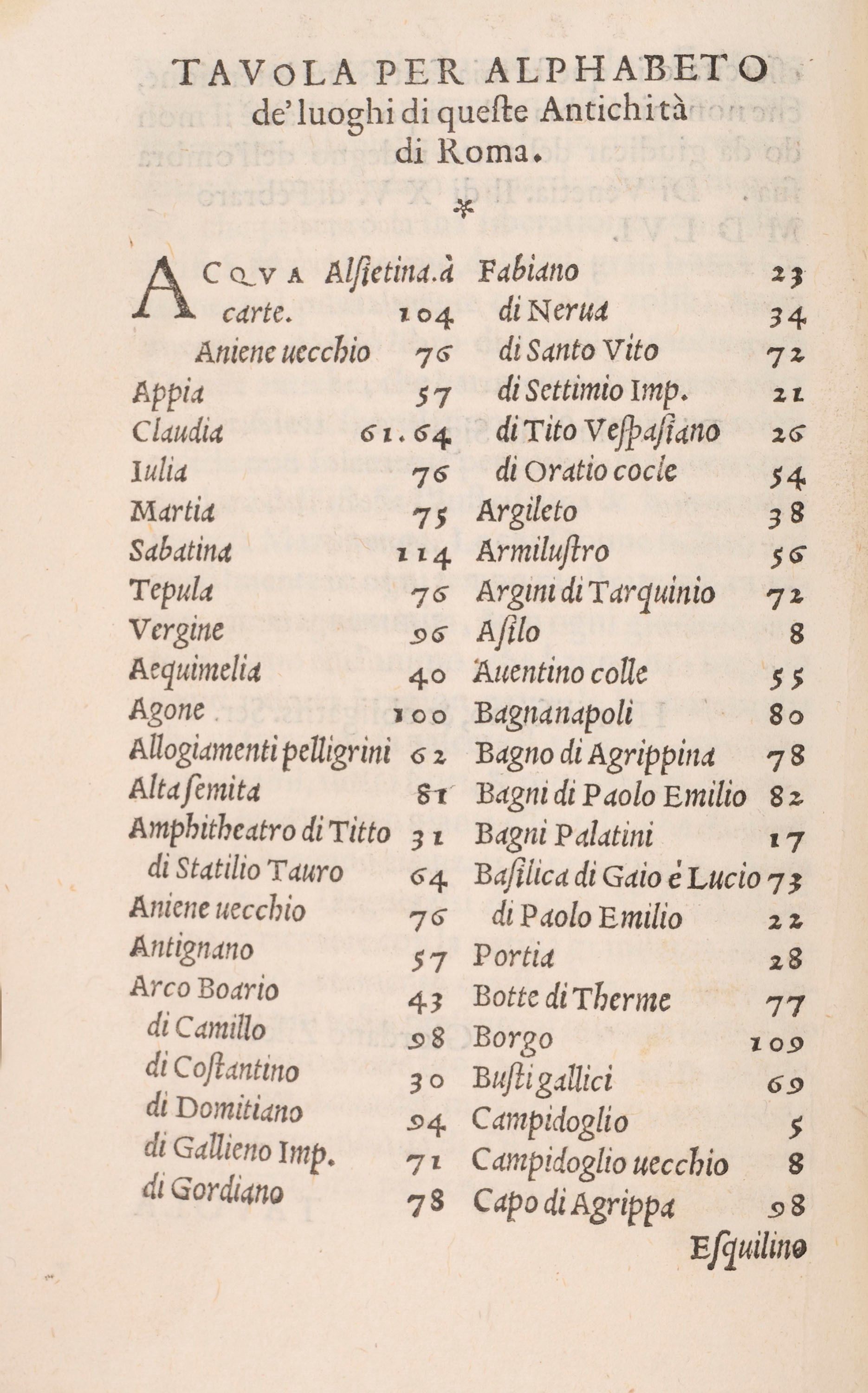 Le Antichità de la città di Roma