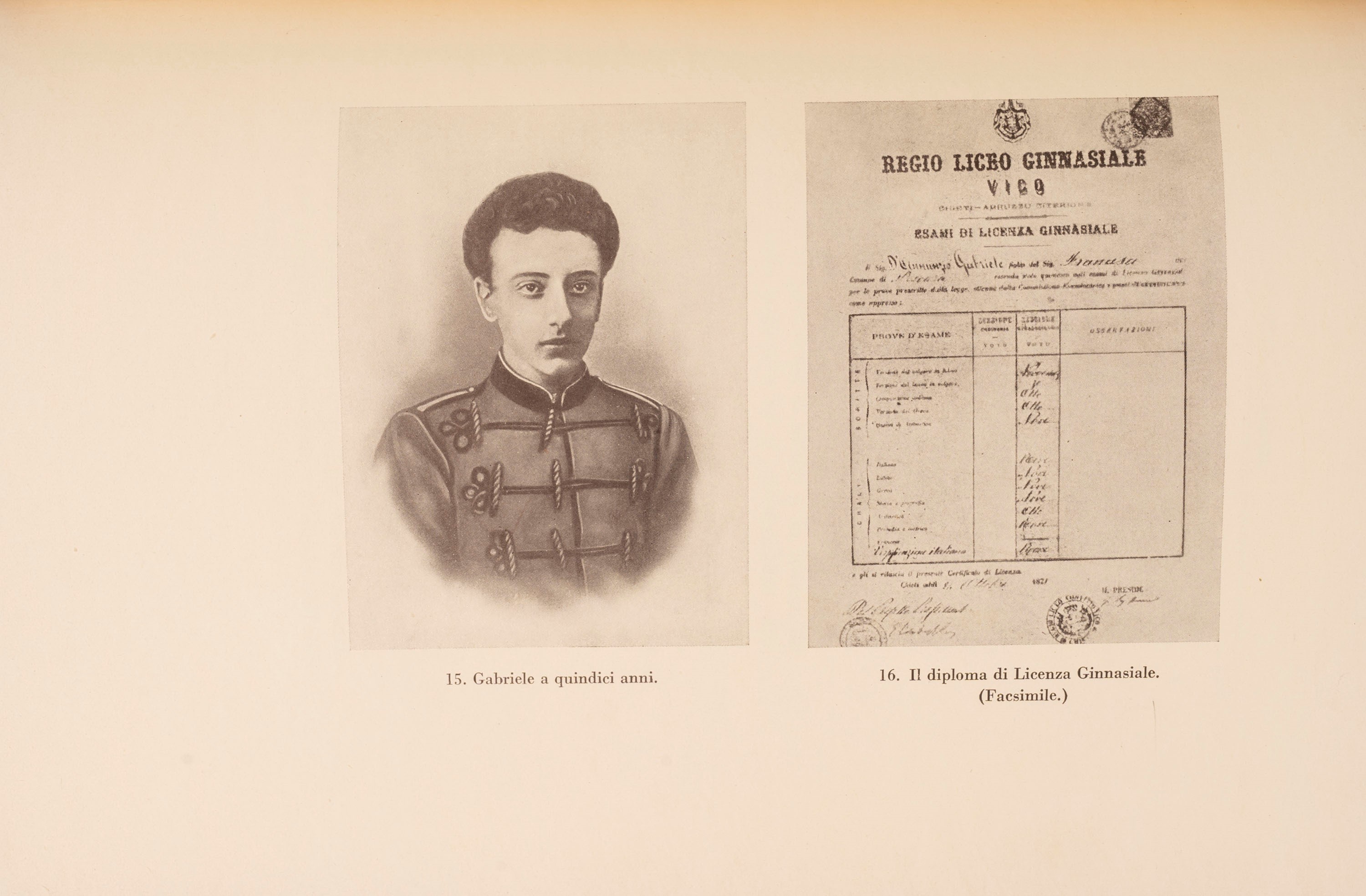 Angelo Sodini - Ariel Armato. Gabriele D'annunzio.