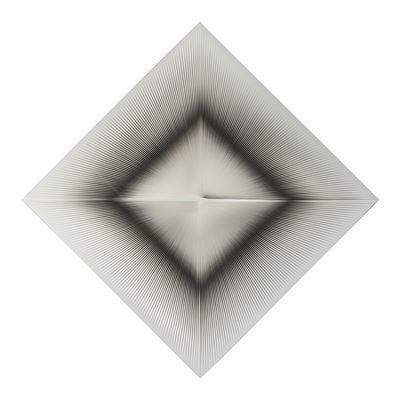 Dinamica Visuale
