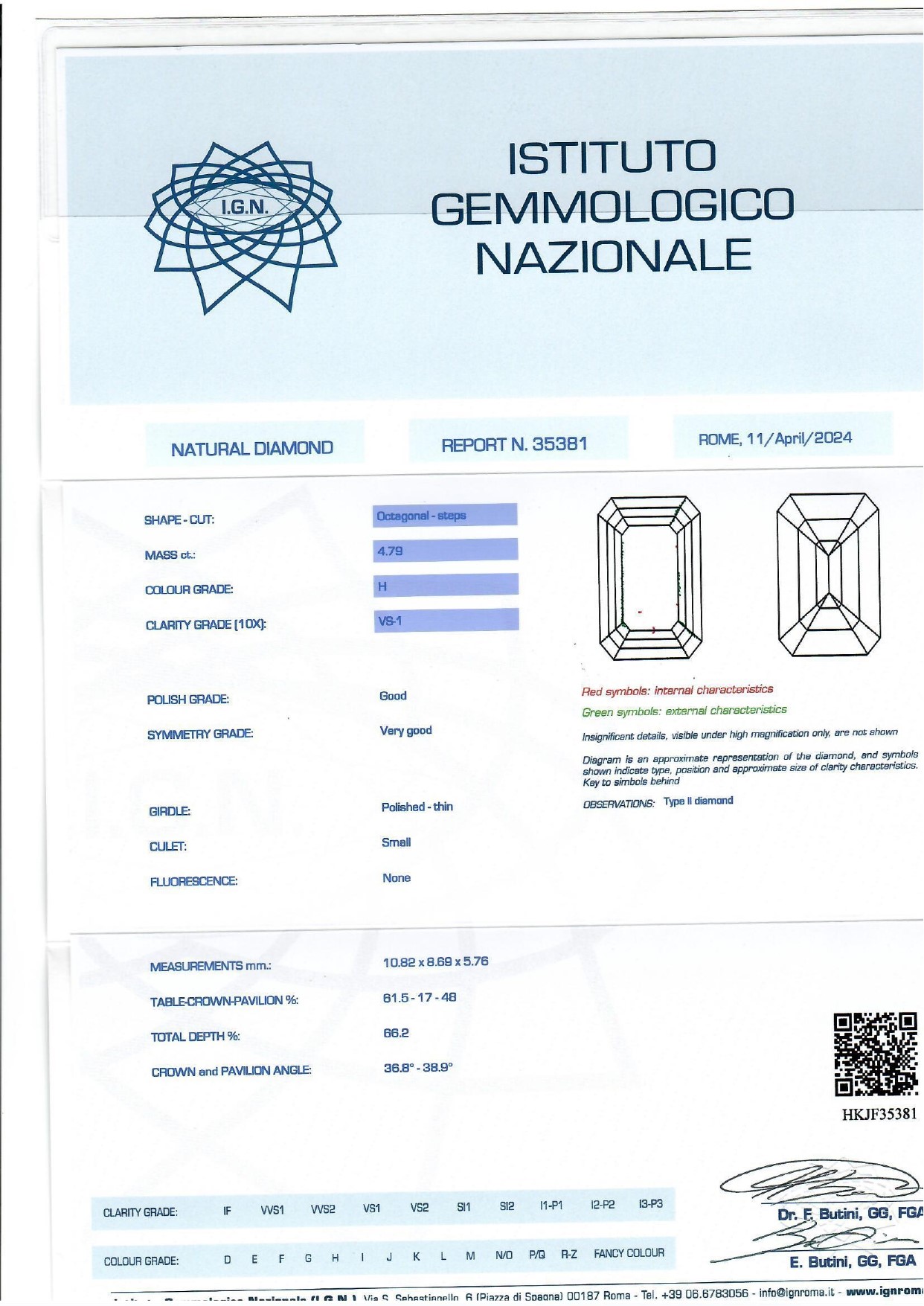Anello con Diamanti