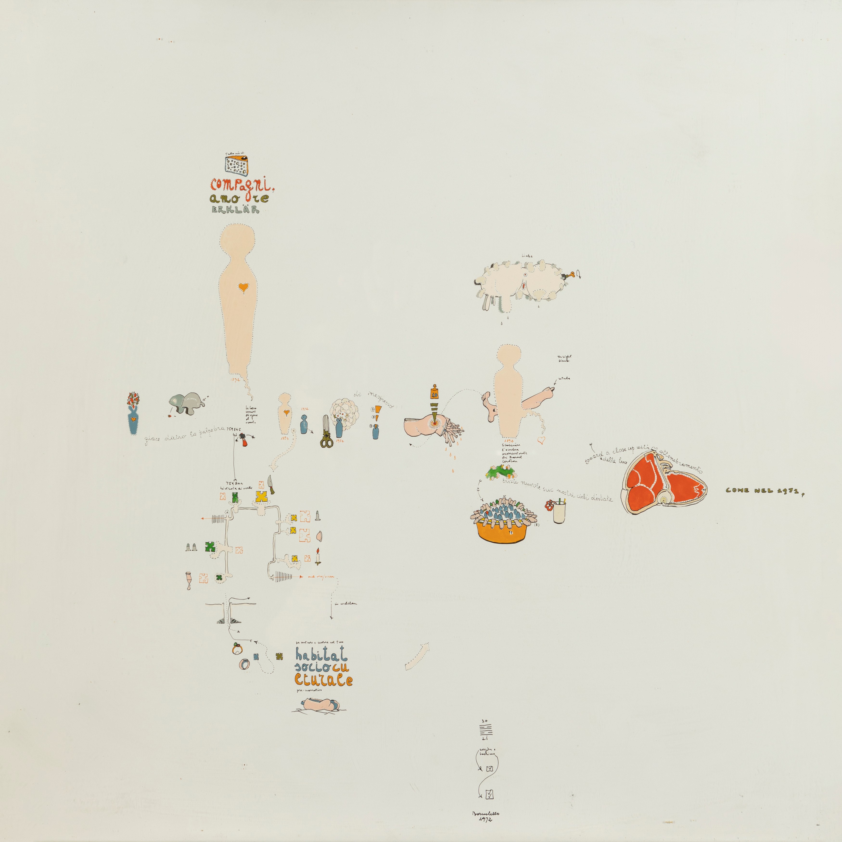 Gianfranco Baruchello - Le entrava nell'habitat socio culturale 1972 ...