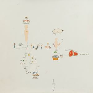 Le entrava nell'habitat socio culturale