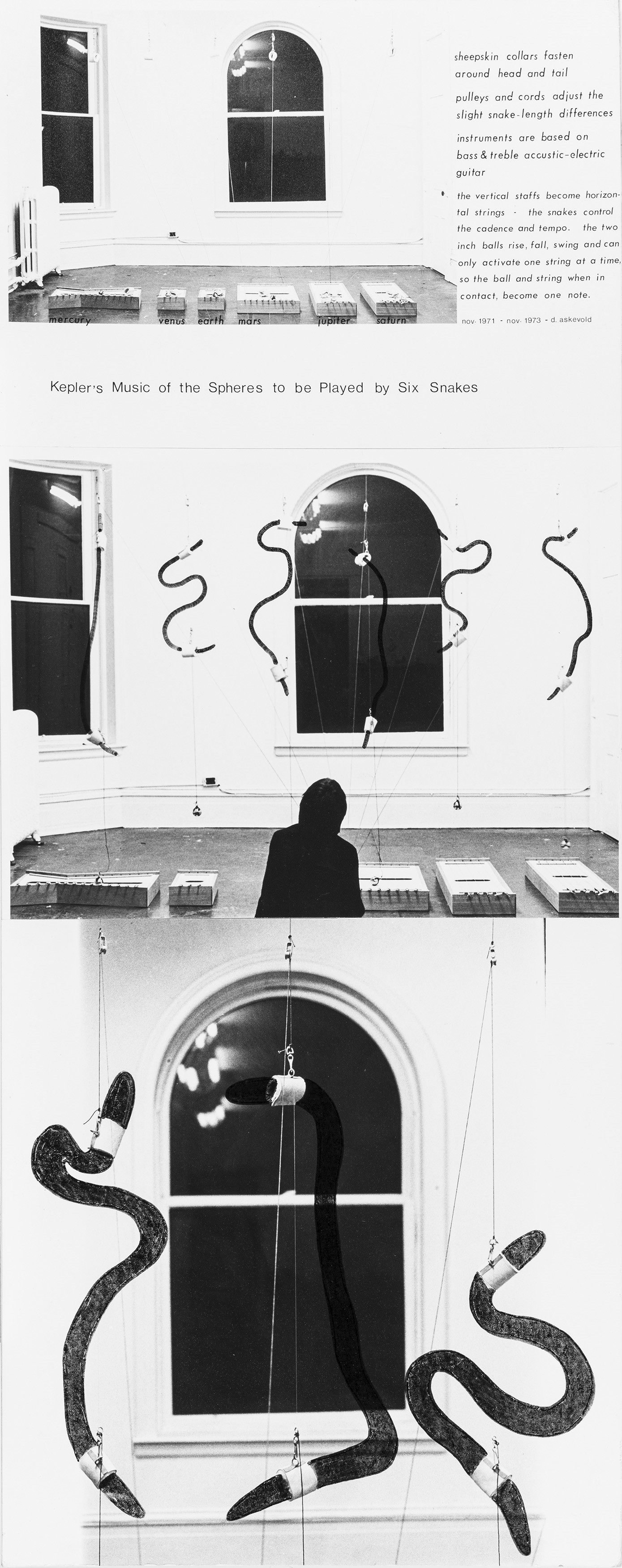 Kepler's Music of the Spheresto be Played by Six Snakes