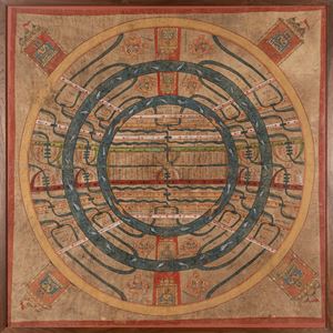 Rappresentazione della cosmologia Giainista Gujarat, secolo XIX