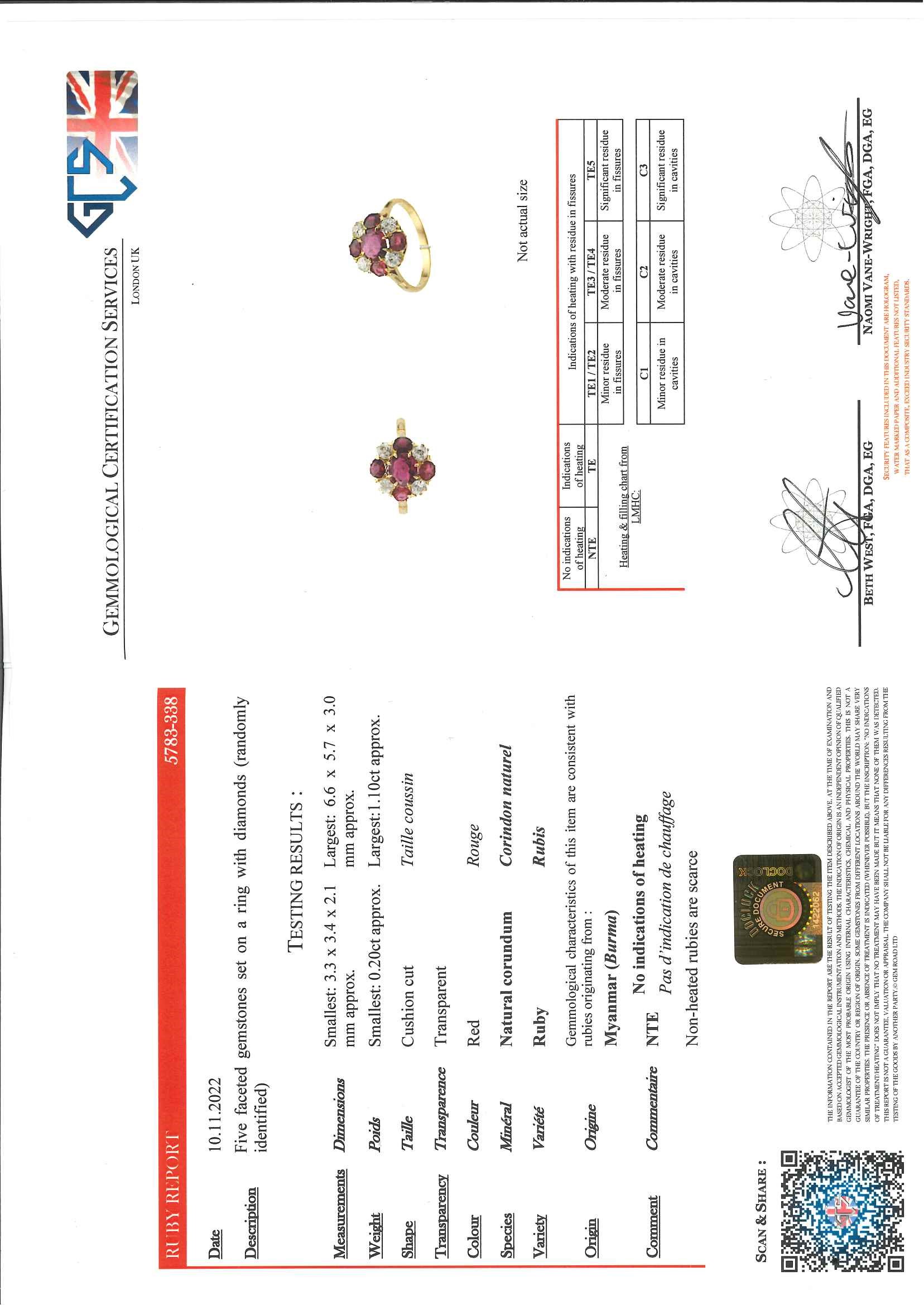 Anello con Rubini Burma