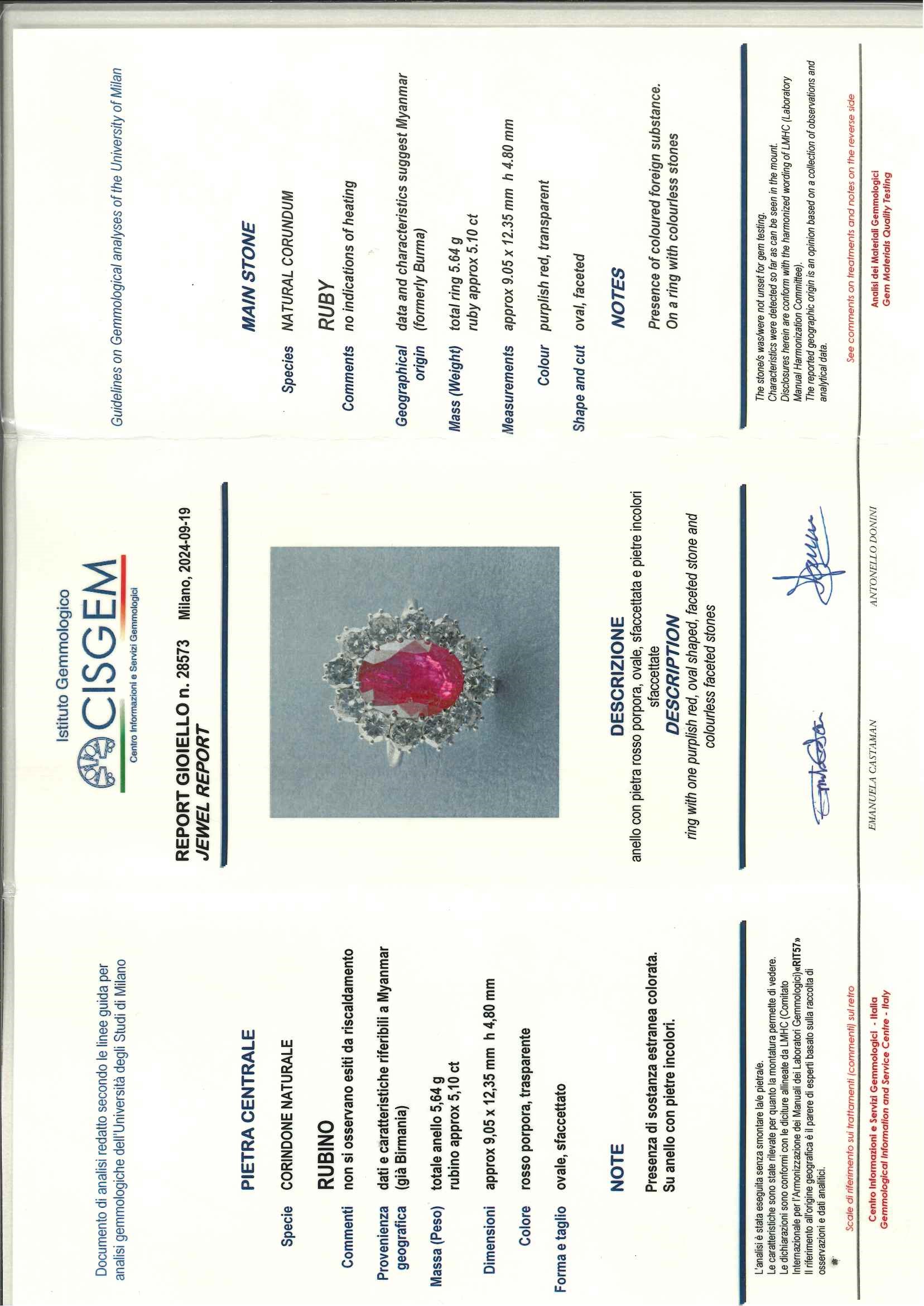 Anello con Rubino Burma