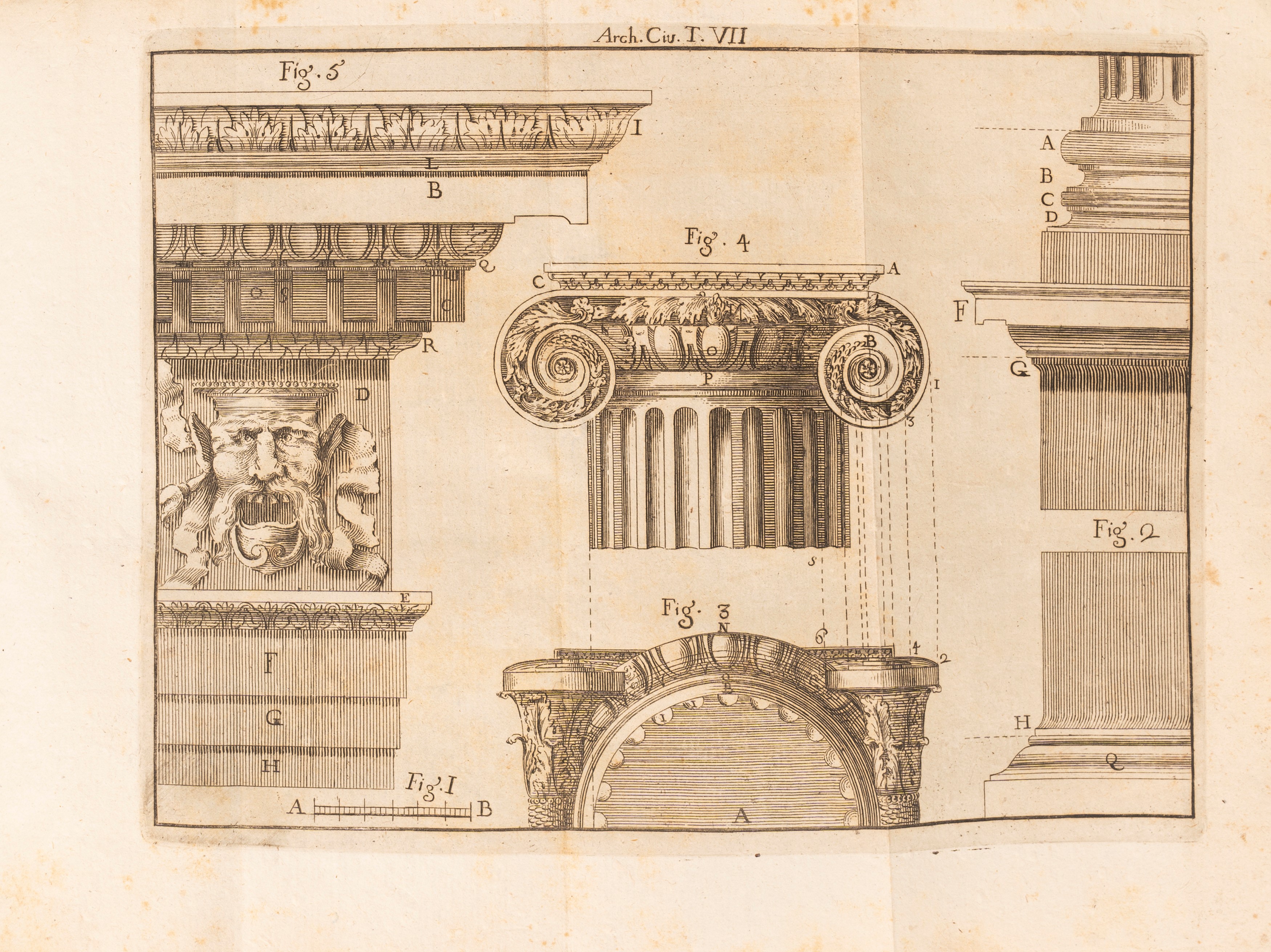Girolamo Fonda - Elementi di architettura civile e militare ad uso del collegio nazareno, 1764