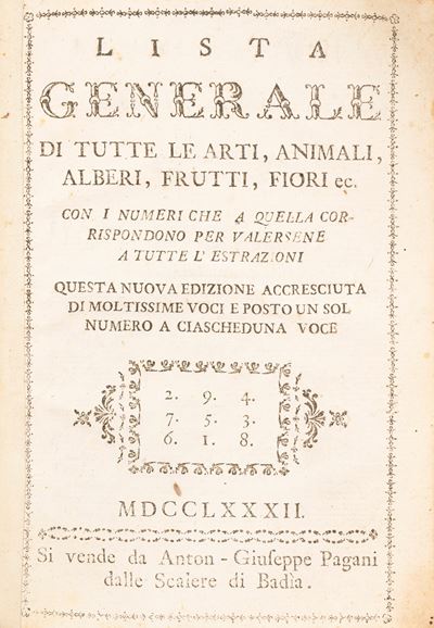 Lista Generale di Tutte le Arti, Animali, Alberi, Frutti Ec. con i Numeri che a Quella Corrispond...