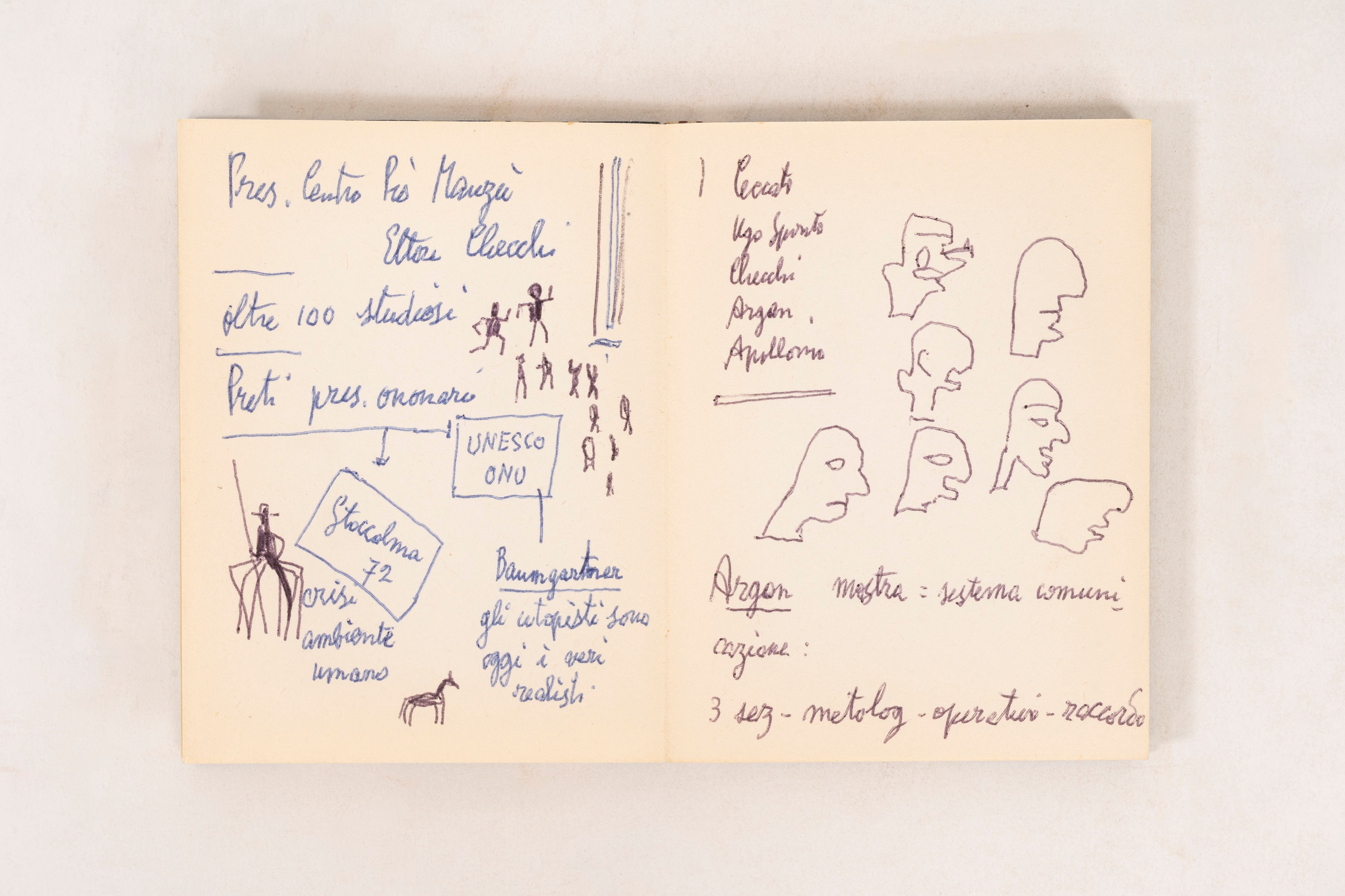 Appunti di storia dell'arte