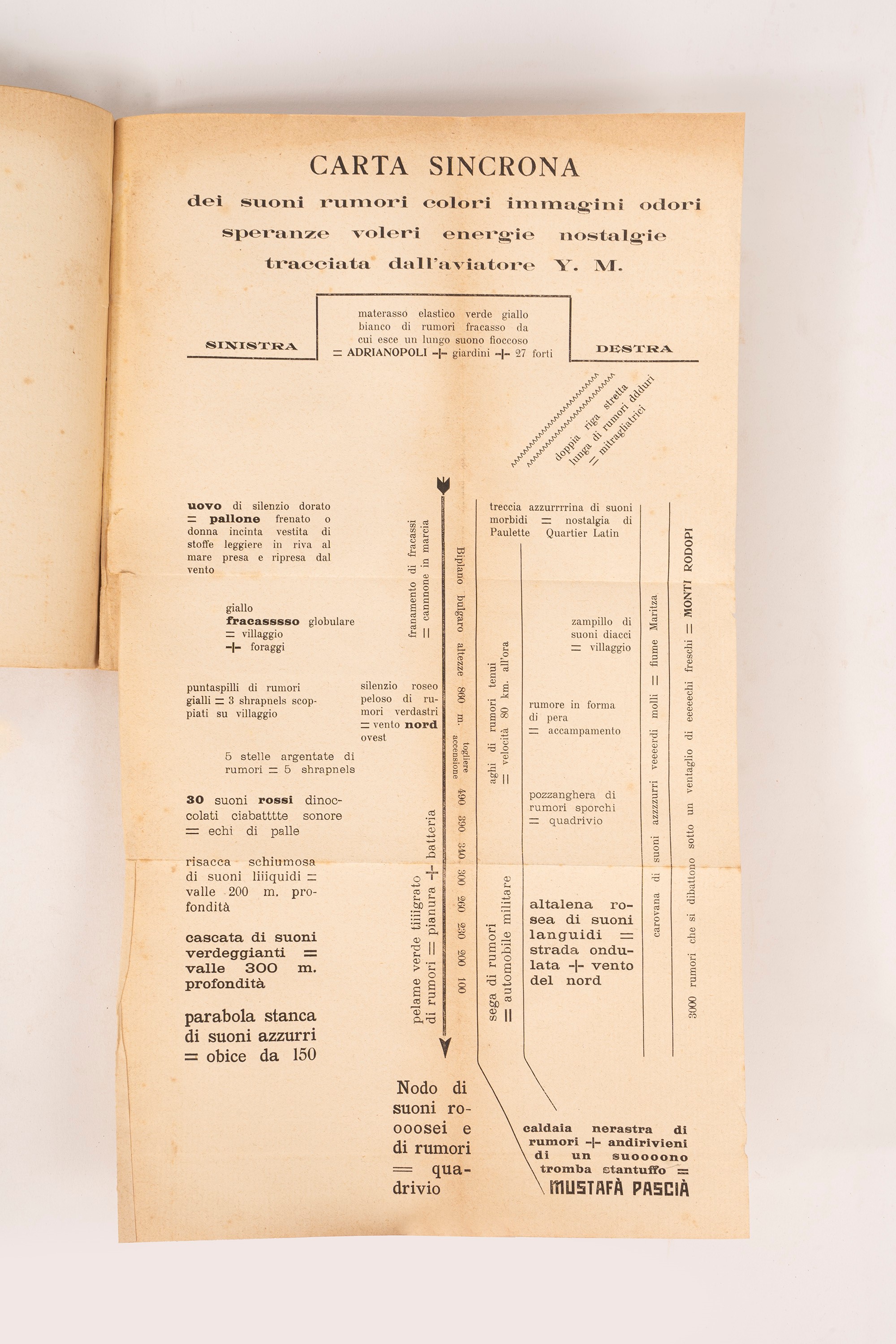 Filippo Tommaso Marinetti - Zang Tumb Tumb. Adrianopoli Ottobre 1912. Parole in Libertà