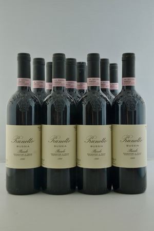 Piedmont - Piedmont