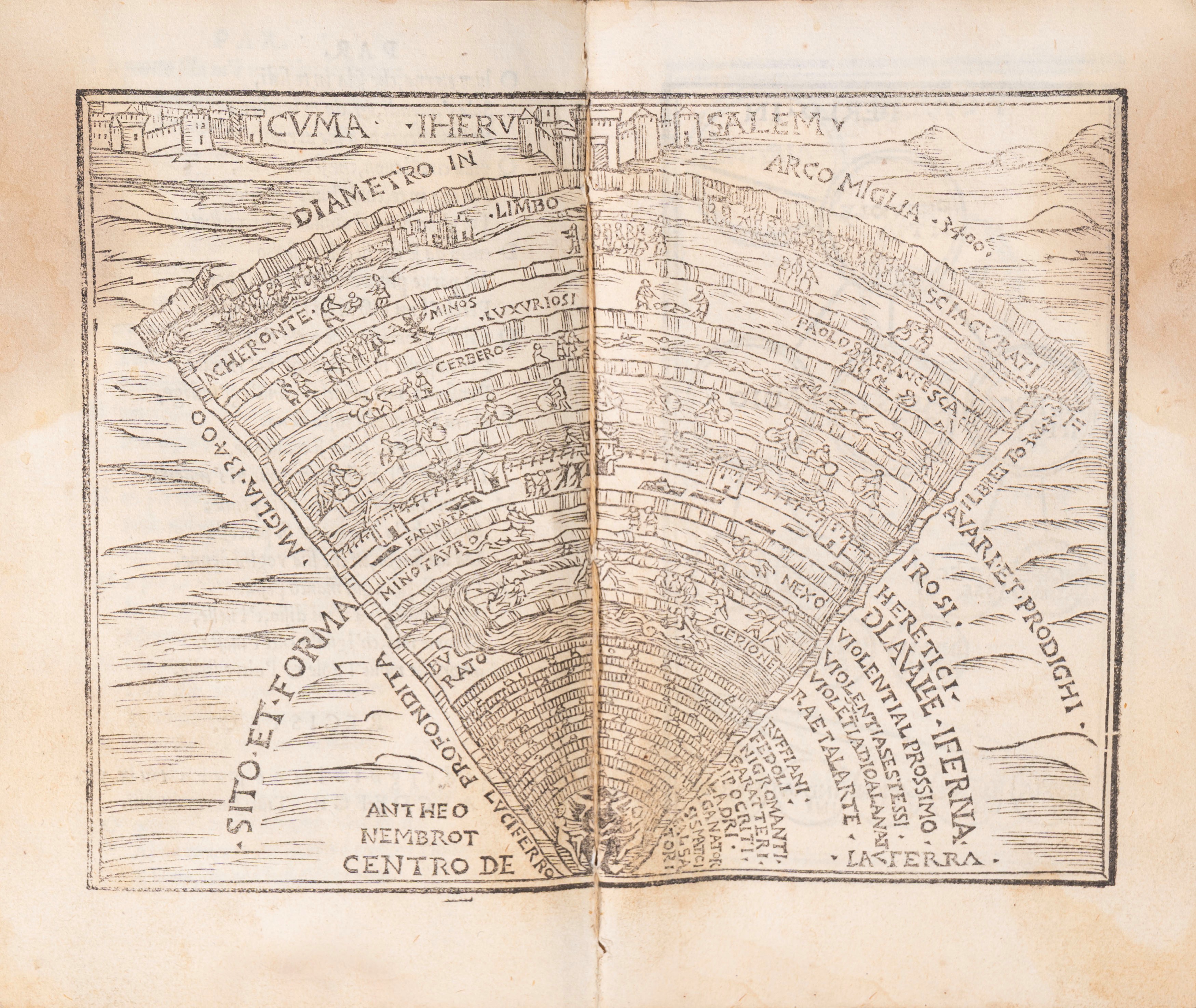 Dante col sito, et forma dell'Inferno