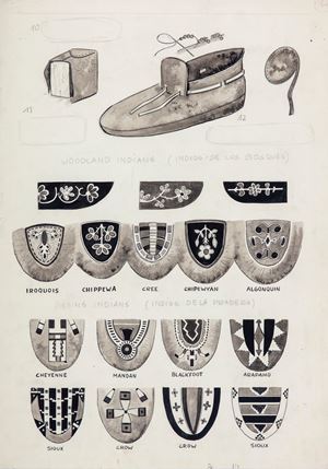 El mundo de Ticonderoga