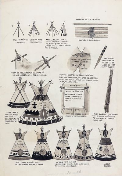 El Mundo De Ticonderoga