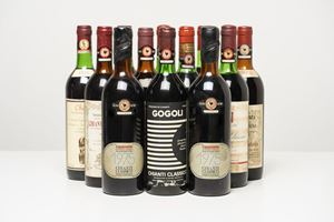 Horizontal of Chianti Classico