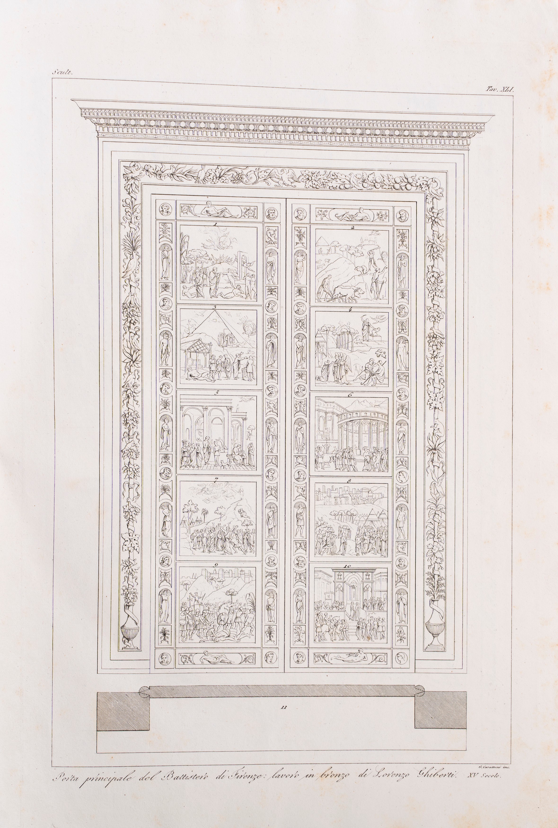 Seroux D'agincourt, Jean Baptiste - Storia Dell'arte